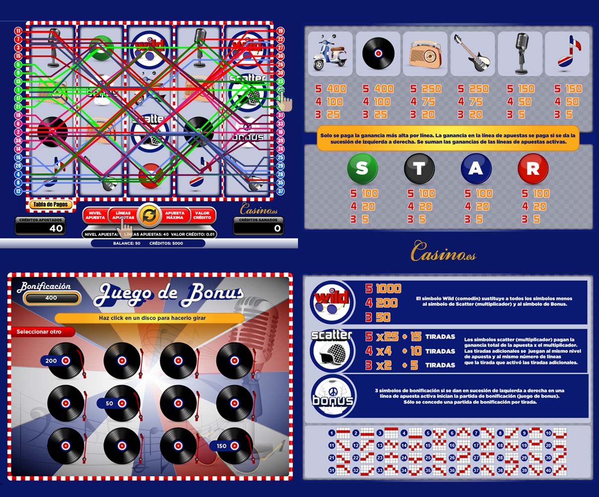 Información del juego en una slot